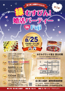 縁むすびん婚活パーティ第三幕