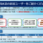 工業用水を利用しませんか！　静岡県企業局