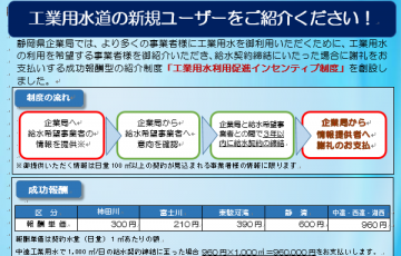 工業用水を利用しませんか！　静岡県企業局