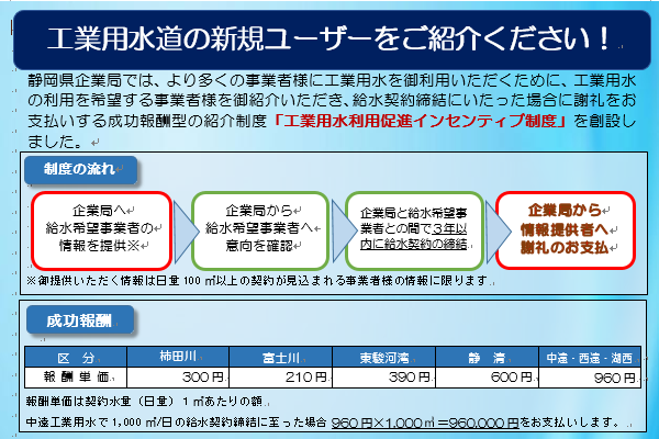 工業用水を利用しませんか！　静岡県企業局